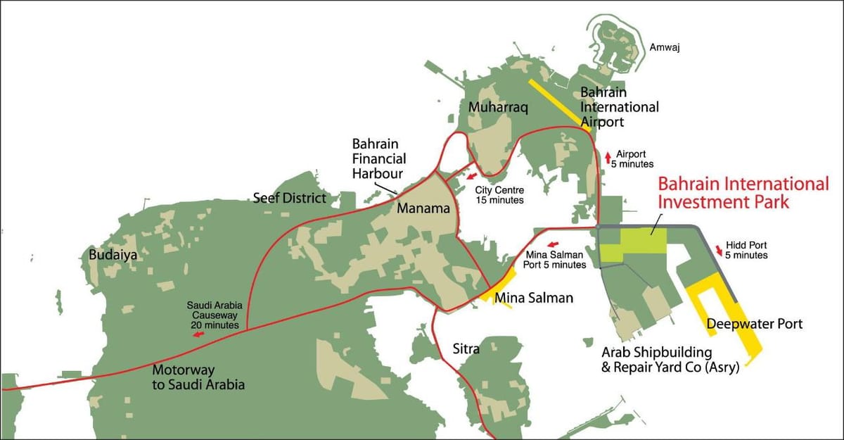 peta Bahrain 2030