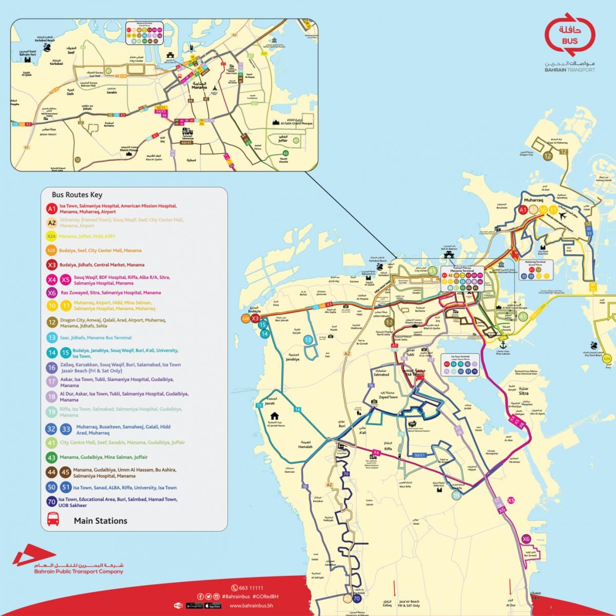 Bahrain bas peta laluan